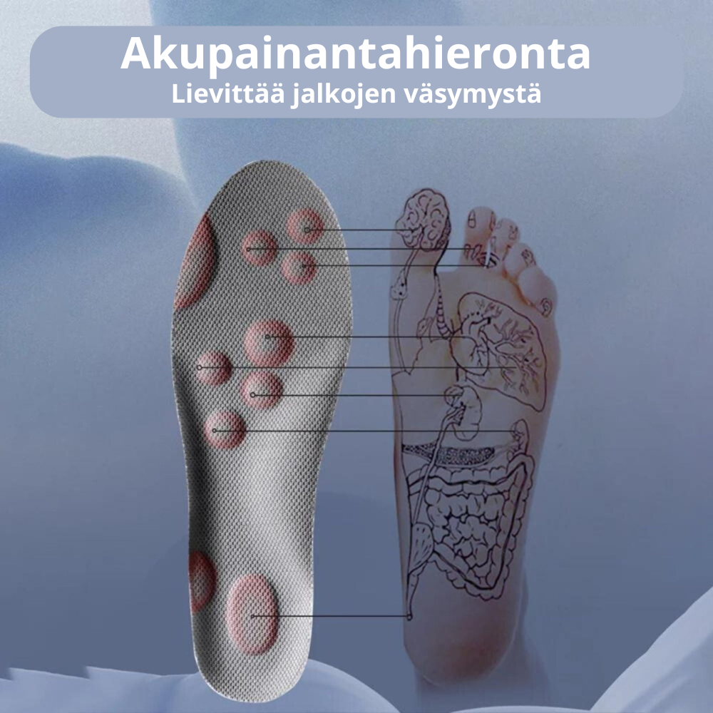 Aino™ | Pilviaskele-pohjalliset